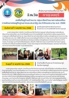 ลงพื้นที่หมู่บ้านเป้าหมาย กลุ่มอาชีพเป้าหมายการขับเคลื่อนการพัฒนาเศรษฐกิจฐานรากและประชารัฐ ประจำปีงบประมาณ พ.ศ. 2569
